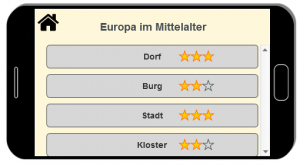 Bild Chronos 2017 - Testauswahl