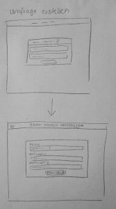 Wireframe Kommunikationssystem